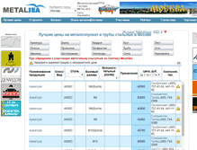 Tablet Screenshot of metalsea.ru